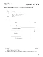 Предварительный просмотр 159 страницы Rosemount 5401 Reference Manual