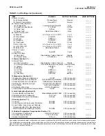 Preview for 29 page of Rosemount 54E Instruction Manual