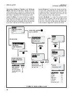 Preview for 30 page of Rosemount 54E Instruction Manual