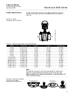 Preview for 21 page of Rosemount 5600 Series Reference Manual