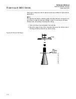 Preview for 36 page of Rosemount 5600 Series Reference Manual