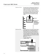 Предварительный просмотр 97 страницы Rosemount 5600 Series Reference Manual