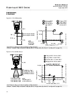 Preview for 162 page of Rosemount 5600 Series Reference Manual