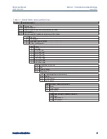 Предварительный просмотр 17 страницы Rosemount 6888Xi Reference Manual