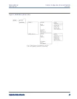 Предварительный просмотр 37 страницы Rosemount 6888Xi Reference Manual