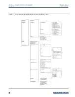 Предварительный просмотр 60 страницы Rosemount 6888Xi Reference Manual