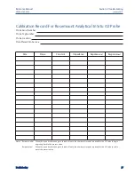 Предварительный просмотр 85 страницы Rosemount 6888Xi Reference Manual