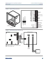 Предварительный просмотр 91 страницы Rosemount 6888Xi Reference Manual