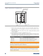 Предварительный просмотр 92 страницы Rosemount 6888Xi Reference Manual