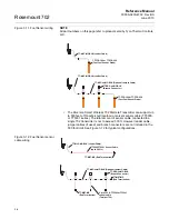 Предварительный просмотр 28 страницы Rosemount 702 Reference Manual