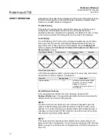 Предварительный просмотр 32 страницы Rosemount 702 Reference Manual