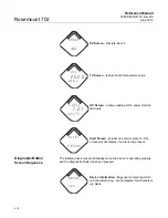 Предварительный просмотр 44 страницы Rosemount 702 Reference Manual