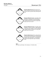 Предварительный просмотр 49 страницы Rosemount 702 Reference Manual