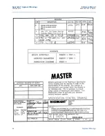 Preview for 32 page of Rosemount 751 Reference Manual