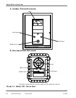 Preview for 18 page of Rosemount 755 Instruction Manual