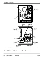 Preview for 20 page of Rosemount 755 Instruction Manual