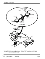 Preview for 54 page of Rosemount 755 Instruction Manual