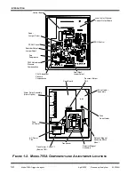 Preview for 20 page of Rosemount 755A Instruction Manual