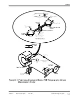 Preview for 43 page of Rosemount 755R Instruction Manual