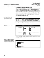 Предварительный просмотр 24 страницы Rosemount 848T Reference Manual