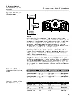 Предварительный просмотр 29 страницы Rosemount 848T Reference Manual