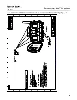 Предварительный просмотр 55 страницы Rosemount 848T Reference Manual