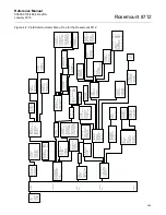 Preview for 77 page of Rosemount 8712 Reference Manual