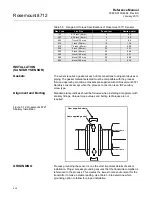 Preview for 96 page of Rosemount 8712 Reference Manual