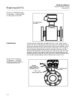 Preview for 100 page of Rosemount 8712 Reference Manual