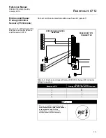 Preview for 167 page of Rosemount 8712 Reference Manual