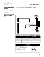 Preview for 169 page of Rosemount 8712 Reference Manual