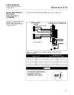 Preview for 171 page of Rosemount 8712 Reference Manual