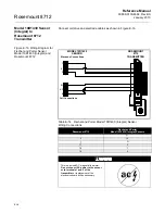 Preview for 172 page of Rosemount 8712 Reference Manual