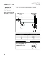 Preview for 182 page of Rosemount 8712 Reference Manual