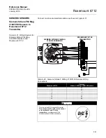 Preview for 187 page of Rosemount 8712 Reference Manual