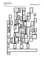 Preview for 207 page of Rosemount 8712 Reference Manual