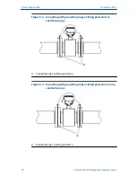 Предварительный просмотр 20 страницы Rosemount 8712E Quick Install Manual