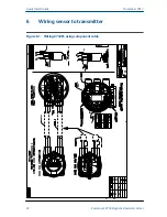 Предварительный просмотр 22 страницы Rosemount 8712E Quick Install Manual