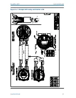Предварительный просмотр 23 страницы Rosemount 8712E Quick Install Manual