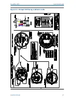 Предварительный просмотр 27 страницы Rosemount 8712E Quick Install Manual