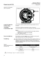 Предварительный просмотр 20 страницы Rosemount 8732 Series Reference Manual