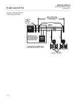 Предварительный просмотр 22 страницы Rosemount 8732 Series Reference Manual