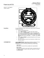 Предварительный просмотр 28 страницы Rosemount 8732 Series Reference Manual