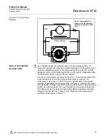 Предварительный просмотр 83 страницы Rosemount 8732 Series Reference Manual