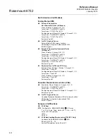 Предварительный просмотр 102 страницы Rosemount 8732 Series Reference Manual