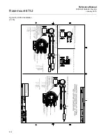 Предварительный просмотр 108 страницы Rosemount 8732 Series Reference Manual