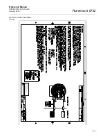 Предварительный просмотр 111 страницы Rosemount 8732 Series Reference Manual