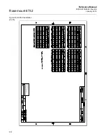 Предварительный просмотр 112 страницы Rosemount 8732 Series Reference Manual