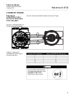 Предварительный просмотр 143 страницы Rosemount 8732 Series Reference Manual