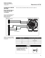 Предварительный просмотр 149 страницы Rosemount 8732 Series Reference Manual